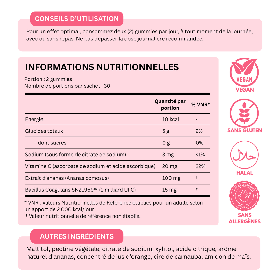Gummies équilibre intime