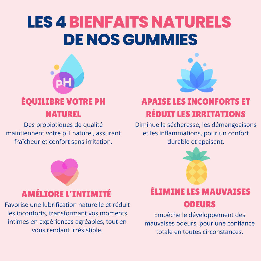 Gummies équilibre intime