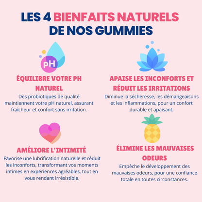 Gummies équilibre intime