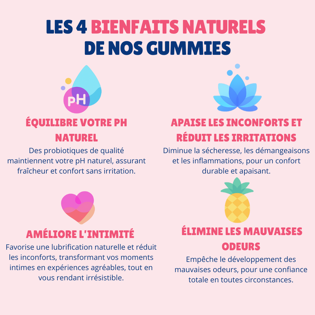 Gummies équilibre intime