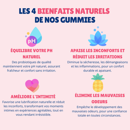 Gummies équilibre intime
