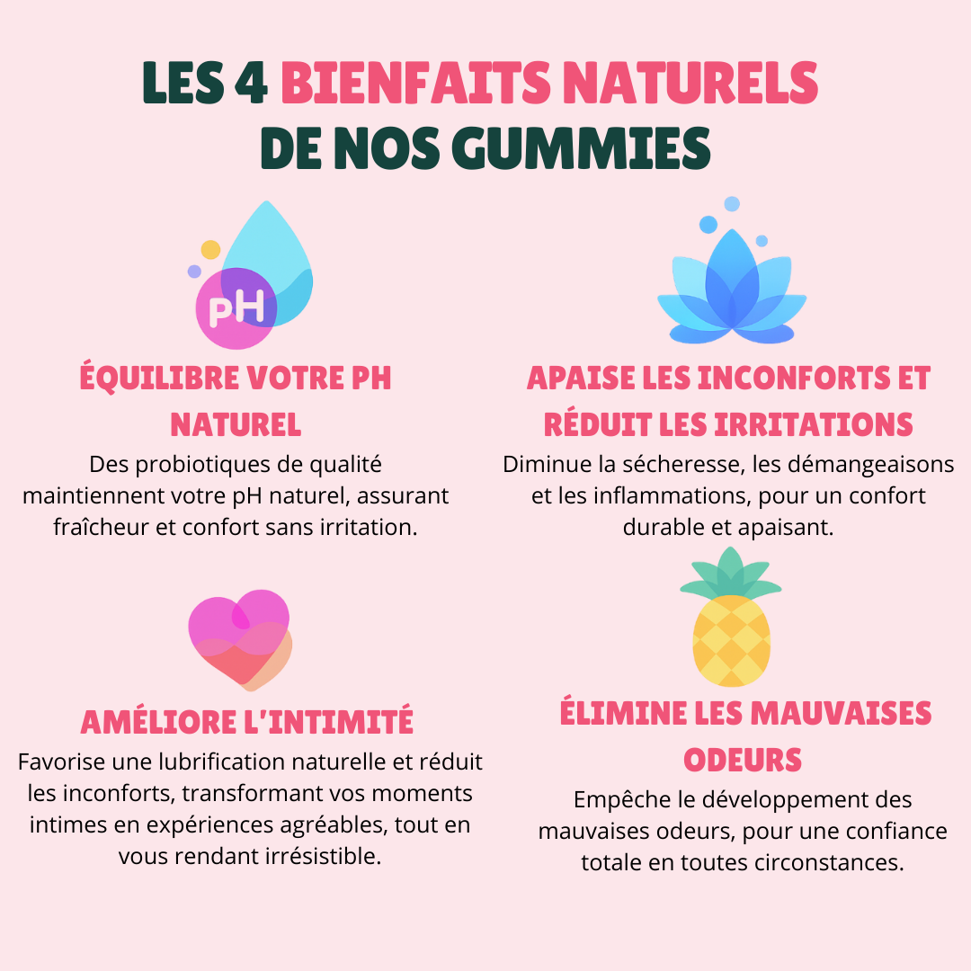 Gummies équilibre intime